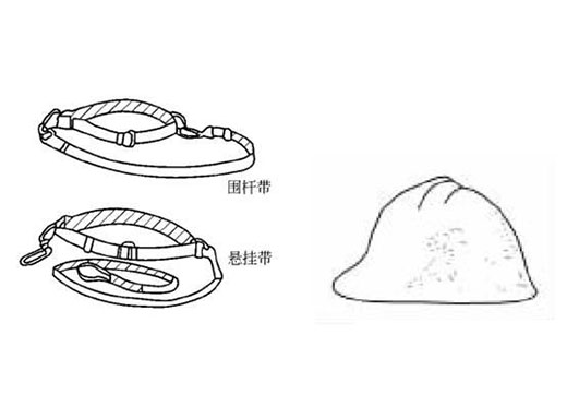 防護(hù)用品都有哪些？