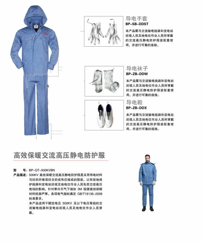 防靜電服——制藥廠為什么要穿？