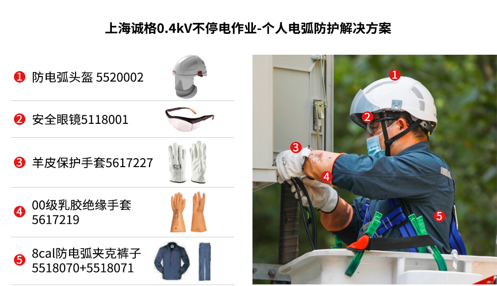 突破!低壓領(lǐng)域，河南首次實(shí)現(xiàn)不停電作業(yè)